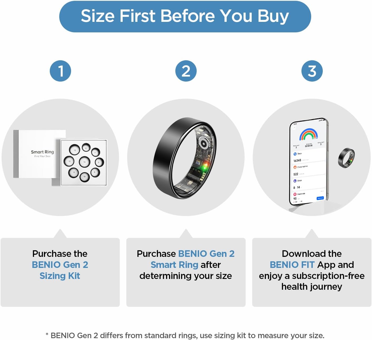 R10 Temperature Smart Fitness Ring, 5ATM Waterproof Durable Fitness Tracker for Women & Men