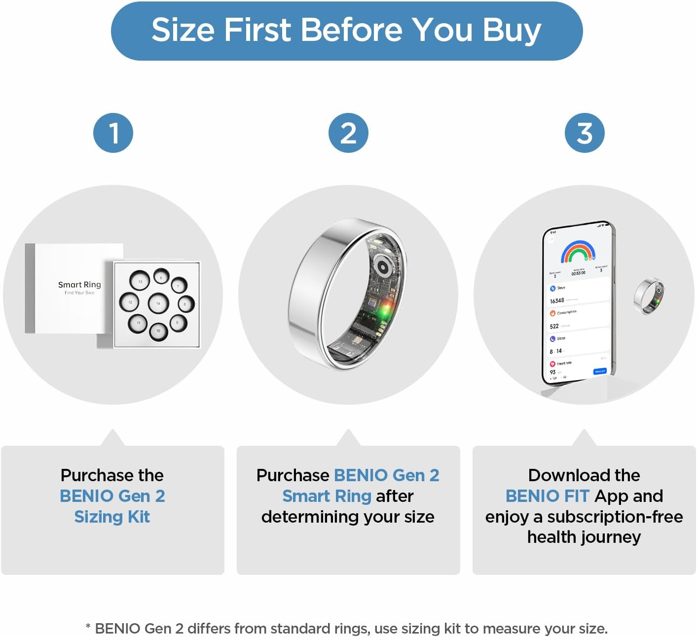 R10 Temperature Smart Fitness Ring, 5ATM Waterproof Durable Fitness Tracker for Women & Men